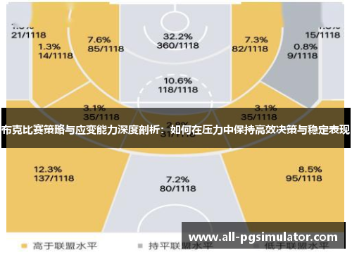 布克比赛策略与应变能力深度剖析：如何在压力中保持高效决策与稳定表现