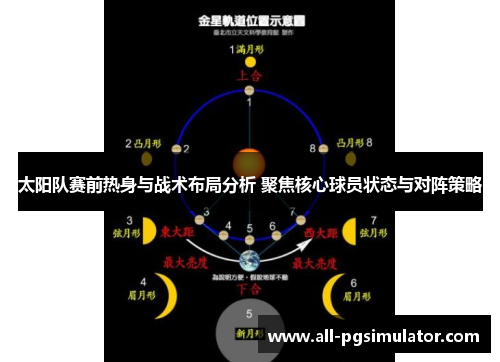 太阳队赛前热身与战术布局分析 聚焦核心球员状态与对阵策略