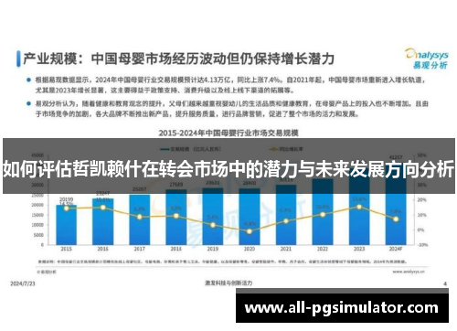 如何评估哲凯赖什在转会市场中的潜力与未来发展方向分析