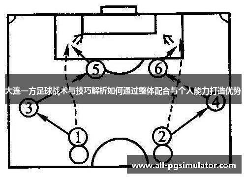 大连一方足球战术与技巧解析如何通过整体配合与个人能力打造优势