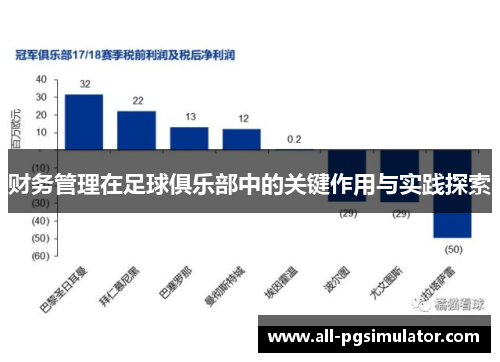 财务管理在足球俱乐部中的关键作用与实践探索