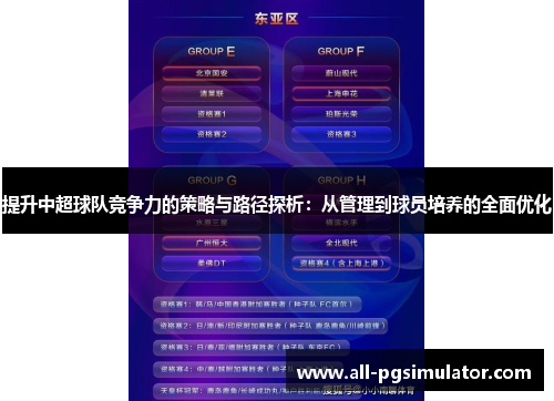 提升中超球队竞争力的策略与路径探析：从管理到球员培养的全面优化