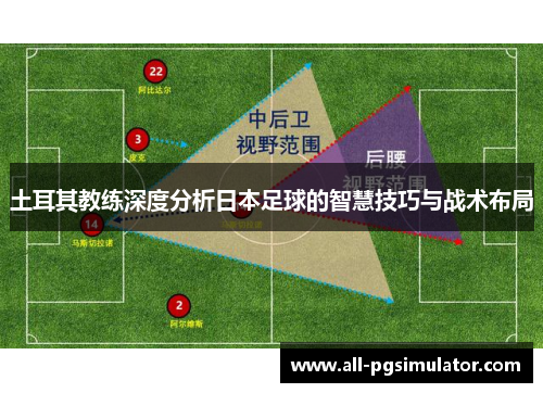 土耳其教练深度分析日本足球的智慧技巧与战术布局