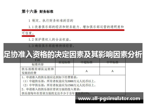 足协准入资格的决定因素及其影响因素分析