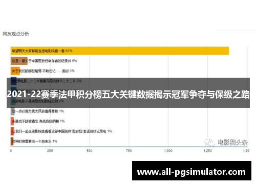2021-22赛季法甲积分榜五大关键数据揭示冠军争夺与保级之路