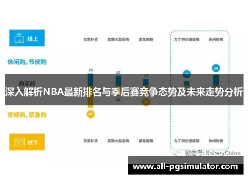 深入解析NBA最新排名与季后赛竞争态势及未来走势分析