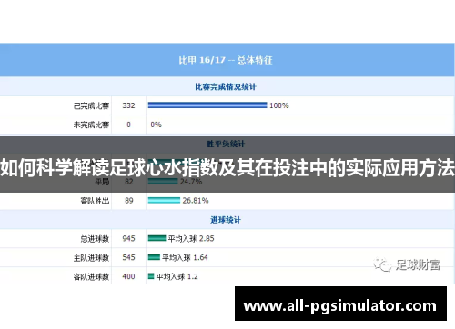 如何科学解读足球心水指数及其在投注中的实际应用方法
