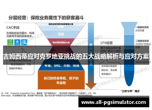 吉姆西蒂应对克罗地亚挑战的五大战略解析与应对方案 吉姆西蒂应对克罗地亚挑战的五大战略解析与应对方案