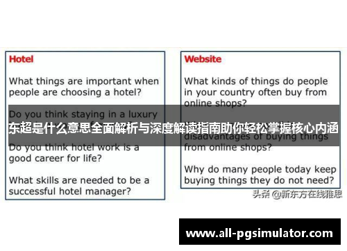 东超是什么意思全面解析与深度解读指南助你轻松掌握核心内涵