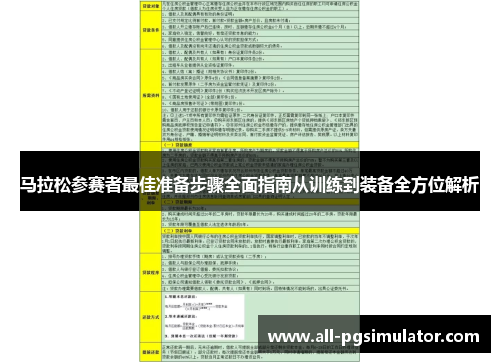 马拉松参赛者最佳准备步骤全面指南从训练到装备全方位解析