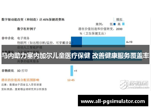 马内助力塞内加尔儿童医疗保健 改善健康服务覆盖率