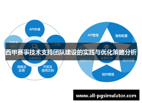 西甲赛事技术支持团队建设的实践与优化策略分析