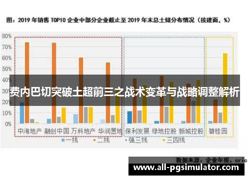 费内巴切突破土超前三之战术变革与战略调整解析