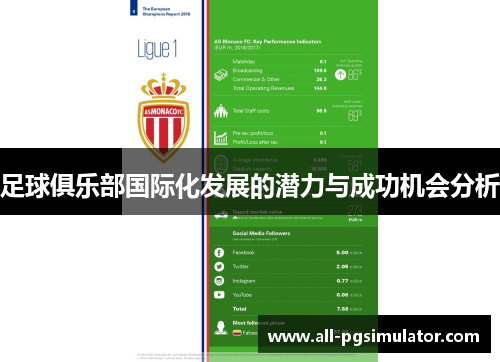 足球俱乐部国际化发展的潜力与成功机会分析