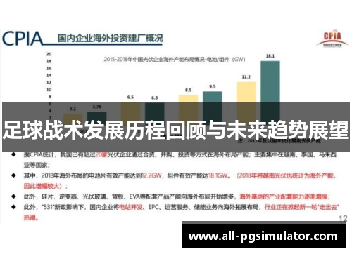 足球战术发展历程回顾与未来趋势展望