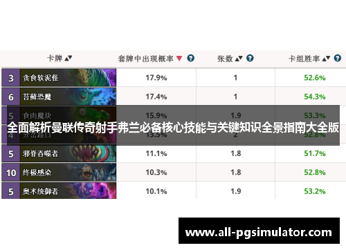 全面解析曼联传奇射手弗兰必备核心技能与关键知识全景指南大全版 全面解析曼联传奇射手弗兰必备核心技能与关键知识全景指南大全版
