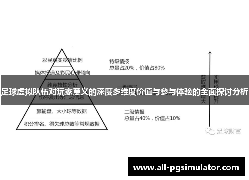 足球虚拟队伍对玩家意义的深度多维度价值与参与体验的全面探讨分析 足球虚拟队伍对玩家意义的深度多维度价值与参与体验的全面探讨分析
