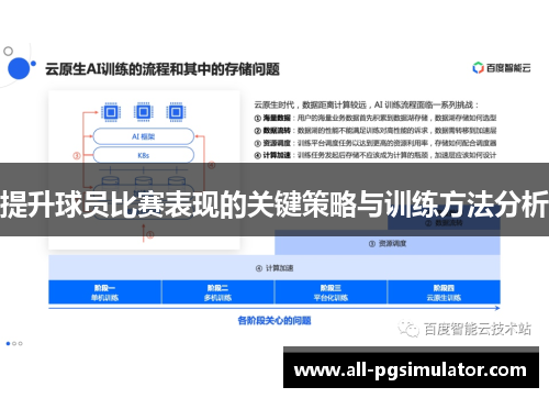 提升球员比赛表现的关键策略与训练方法分析