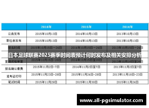 日本足球联赛2025赛季时间表预计何时发布及相关安排分析