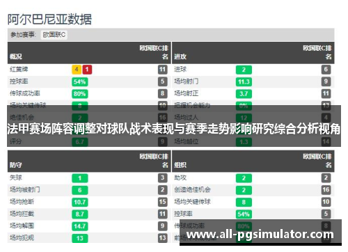 法甲赛场阵容调整对球队战术表现与赛季走势影响研究综合分析视角