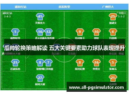 瓜帅轮换策略解读 五大关键要素助力球队表现提升