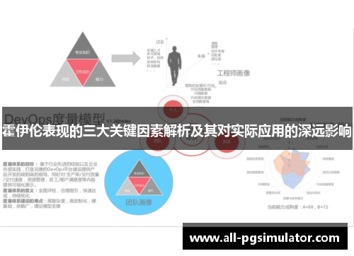 霍伊伦表现的三大关键因素解析及其对实际应用的深远影响